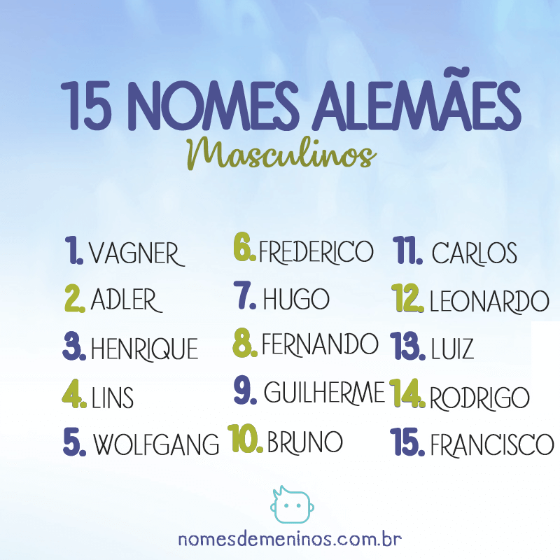 15 nomes alemães masculinos