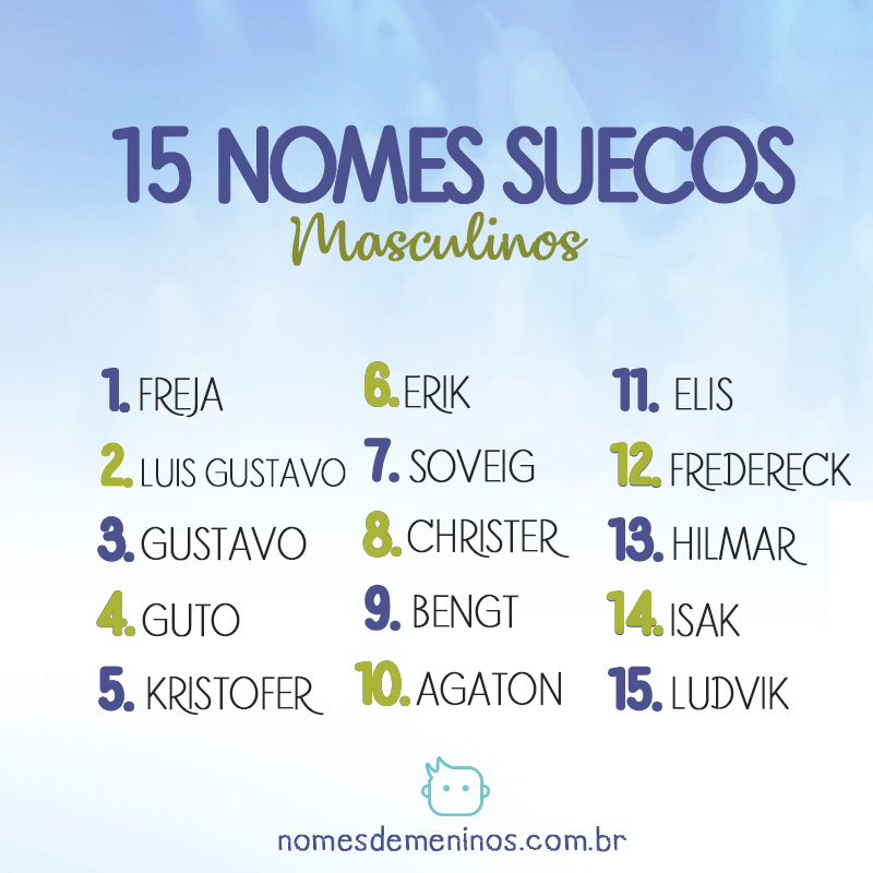 15 Nomes Suecos Masculinos