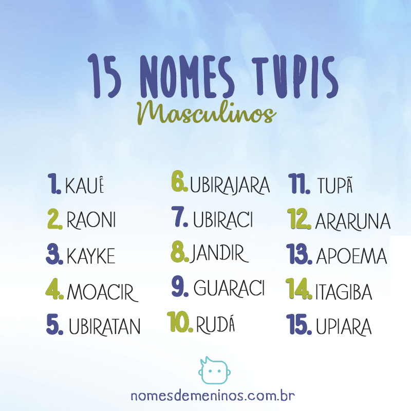 NOMES TUPIS