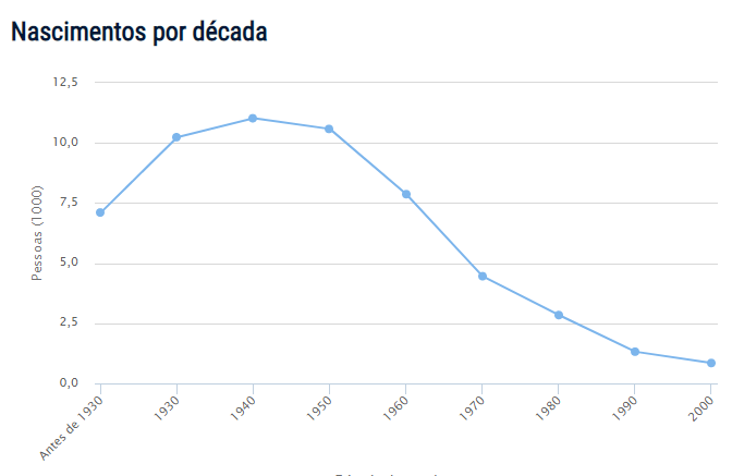 Amélia - Significado, história e origem